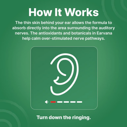 Sensory Support Roll-On