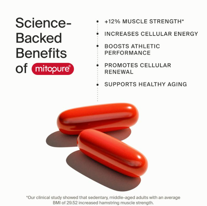 Mitopure Urolithin A Softgels