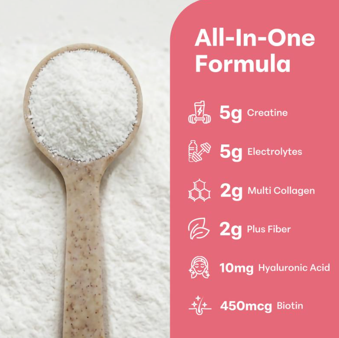 Advanced Creatine Hydration Formula