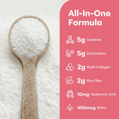 Advanced Creatine Hydration Formula