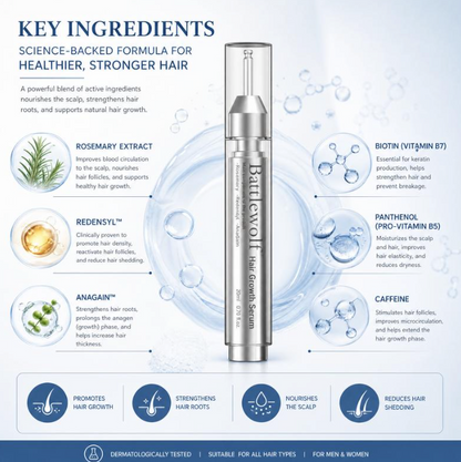Triple Strength Hair Growth Serum